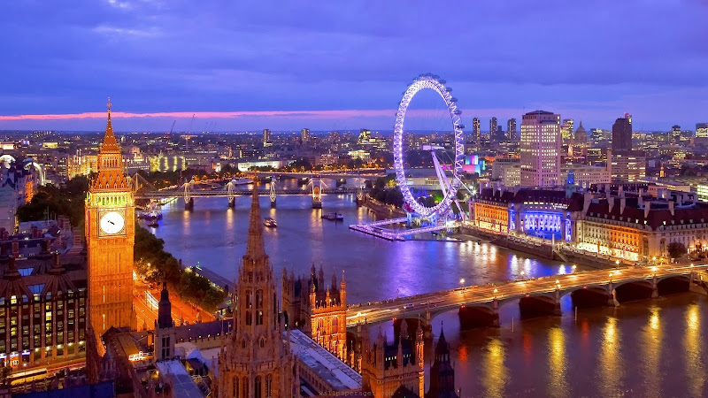 Original Dating in London SW12